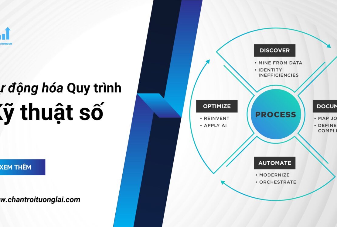 DIGITAL PROCESS AUTOMATION DIAGRAM - Tự động hóa Quy trình Kỹ thuật số là gì? 1